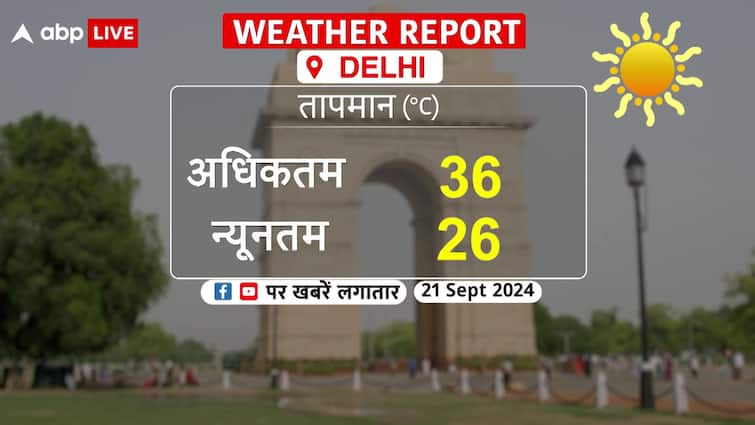 Delhi Weather Update: Warm and Humid with Afternoon Showers Expected, AQI Remains a Concern