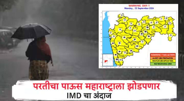 नैऋत्य मोसमी पावसाची आता देशाच्या उत्तरेकडून माघार होत असून राजस्थान आणि कच्छच्या काही भागातून पावसानं एक्सीट घेतली आहे. दरम्यान, राज्यातूनही पाऊस माघारी फिरण्याच्या मार्गावर असून परतीचा पाऊस राज्याला झोडपून काढणार असल्याचं हवामान विभागानं सांगितलंय.