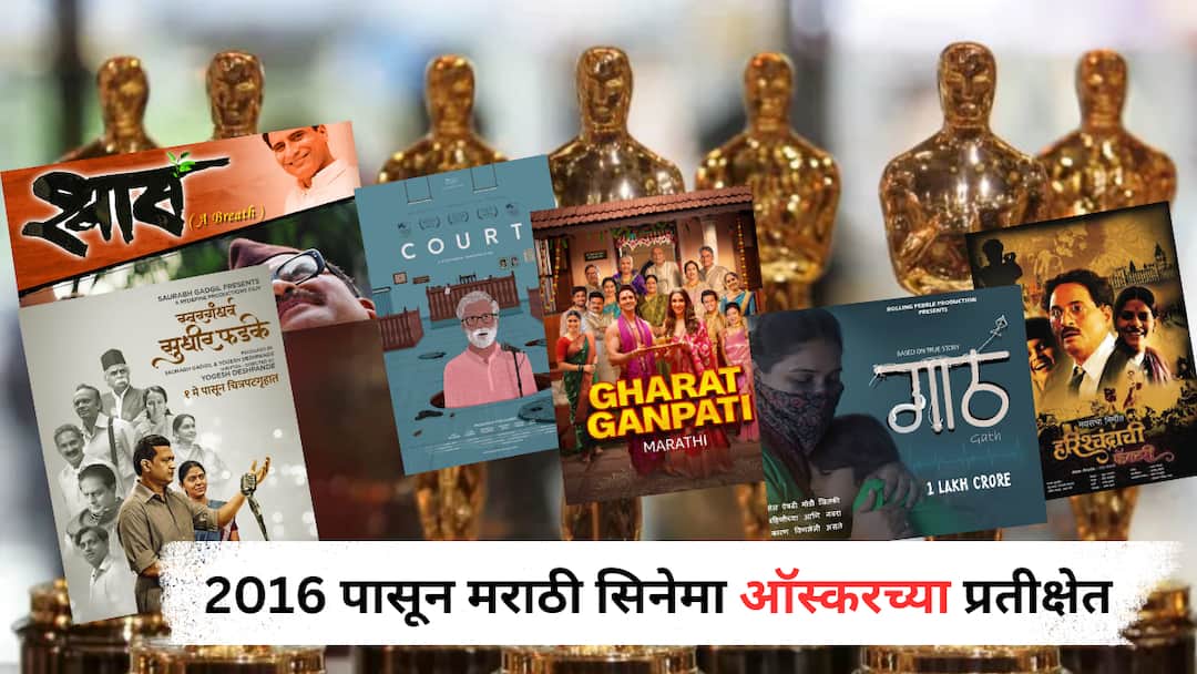 Marathi Movie : मराठी सिनेमाची 2016 पासून ऑस्करसाठी प्रतीक्षा; यंदाही तीन सिनेमे शर्यतीत, पण बाजी हुकलीच Marathi Movie Gharat Ganpati Sudhir Phadake and Gath Nominated for Ocscar 2025 Entertainment news in marathi Marathi Movie : मराठी सिनेमाची 2016 पासून ऑस्करसाठी प्रतीक्षा; यंदाही तीन सिनेमे शर्यतीत, पण बाजी हुकलीच