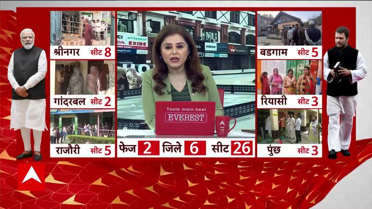 Jammu Kashmir Election: Watch EXCLUSIVE Ground Report, Long Queue As Voters Arrive At Polling Booth