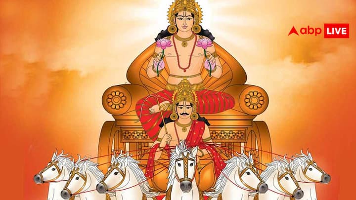 हिंदू धर्म में सूर्यदेव की पूजा का विशेष स्थान है. ज्योतिष शास्त्र में बताया गया है कि जिस भी व्यक्ति पर सूर्य देव की कृपा होती है, उसे कभी भी कोई परेशानी नहीं होती है. सूर्य भगवान की सभी मूर्तियों में सूर्य देव 7 घोड़े पर सवार दिखाई देते हैं. आखिरकार इन 7 घोड़ों के पीछे का रहस्य क्या है? आइए जानते हैं.