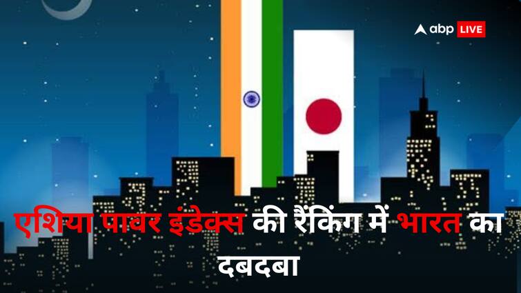 भारत ने एशिया पावर इंडेक्स रैंकिंग में जापान समेत रूस को छोड़ा पीछे, पाकिस्तान की रैंकिंग जानिए