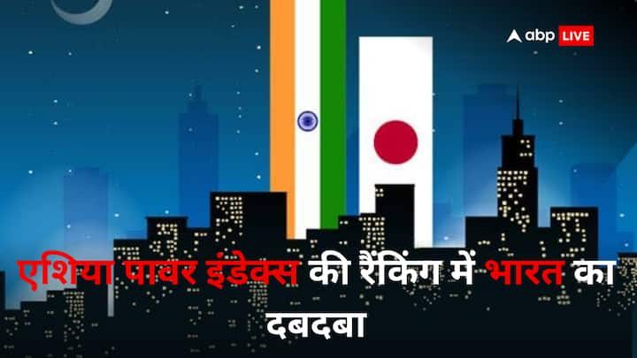 Asia Power Index List : भारत के बढ़ते ताकत का सबूत हाल ही में ऑस्ट्रेलियाई थिंक टैंक लोवी इंस्टीट्यूट द्वारा जारी की गई एशिया पावर इंडेक्स की रैंकिंग में दिखी.