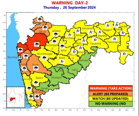 Rain Alert: संपूर्ण महाराष्ट्रात तीव्र ते मुसळधार पावसाचे अलर्ट,  कुठे रेड कुठे ऑरेंज? IMD चा संपूर्ण हवामान अंदाज