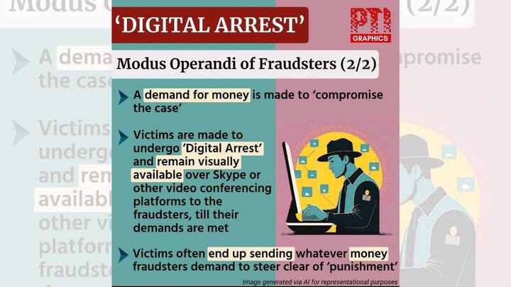 Fake Investigations: They falsely claim you're under investigation to create fear and urgency. (Image Courtesy: PTI)