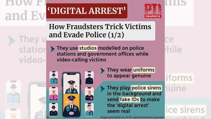 Demand for Payment: Legitimate authorities never demand payments or personal details over calls or emails. (Image Courtesy: PTI)