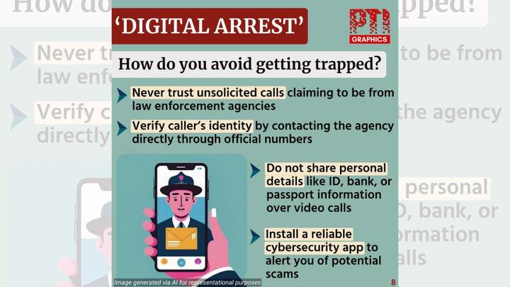 No Unsolicited Sharing: Avoid sharing personal or sensitive information through unsolicited communications. (Image Courtesy: PTI)