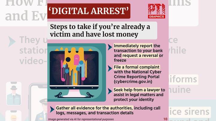 Beware of Unofficial Requests: Any sudden legal threat via phone or video call should raise red flags. (Image Courtesy: PTI)