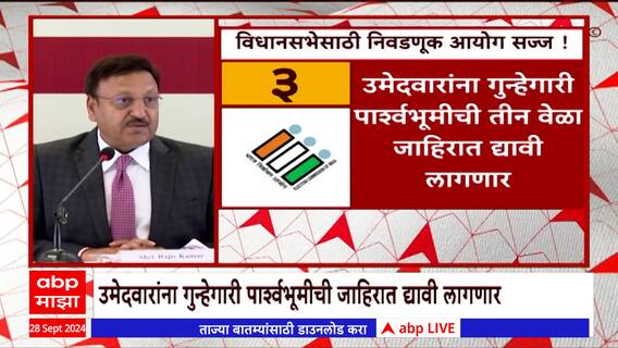 Vidhansabha election 2024 मतदानदिनी फुल्ल पगारी सुट्टी, अन्यथा...; निवडणूक आयुक्तांची घोषणा