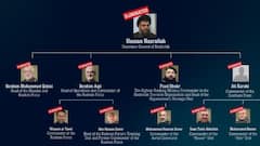 इजरायल हिजबुल्लाह पर कर रहा वार पर वार, नसरल्लाह के बाद नबील कौक को लगाया ठिकाने