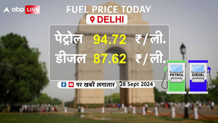 Fuel Prices Remain Stable in Delhi Amid Global Fluctuations