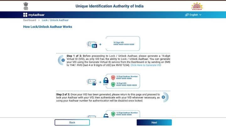 After this, select 'Aadhaar Services' and then click on 'Aadhaar Lock/Unlock'. After this, select 'UID Lock' and then enter your UID number along with full name and PIN code.