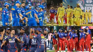 CSK, मुबंई इंडियंस से RCB तक... यहां देखें सभी 10 टीमों के 6 संभावित रिटेन प्लेयर्स की लिस्ट