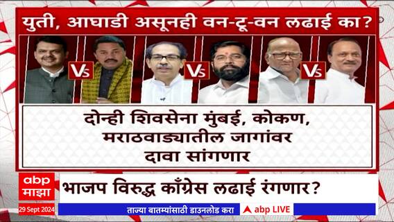 Maharashtra Vidhan Sabha : महायुती आणि आघाडी तरी लढाई वन-टू-वन होणार? Special Report