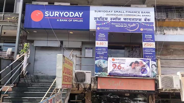 Suryoday Small Finance Bank: Suryoday Small Finance Bank is offering interest ranging from 4% to 8.65% for the general public and 4.50 to 9.10% for senior citizens on its FDs ranging from 7 days to 10 years.