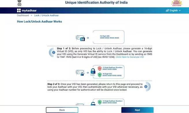 આ પછી 'Aadhaar Services' પસંદ કરવાનું રહેશે અને પછી 'Aadhaar Lock/Unlock' પર ક્લિક કરવાનું રહેશે. આ પછી તમારે 'UID લોક' પસંદ કરવું પડશે અને પછી તમારું સંપૂર્ણ નામ અને પિન કોડ સાથે તમારો UID નંબર દાખલ કરવો પડશે.