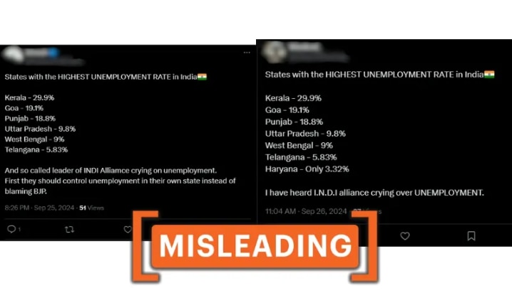 Fact Check: Viral Posts Listing States With Highest Unemployment Omit BJP-Ruled States