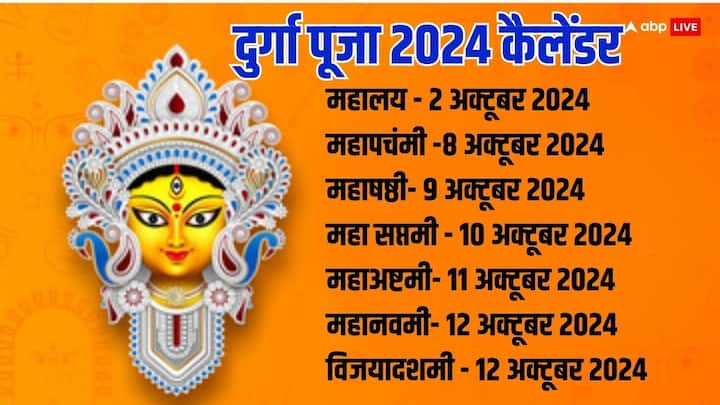 दुर्गा पूजा 2024 का पूरा कैलेंडर यहां जानें.