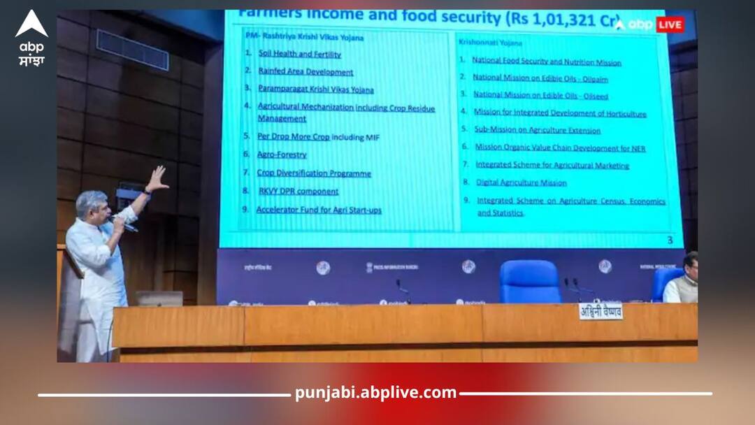 narendra modi bjp nda cabinet briefing ashwini vaishnaw big points know about this Cabinet Briefing: ਕਿਸਾਨਾਂ ਦੀ ਵਧੇਗੀ ਆਮਦਨ! ਜਾਣੋ ਮਿਡਲ ਕਲਾਸ ਤੋਂ ਲੈ ਕੇ ਭਾਸ਼ਾਵਾਂ ਤੱਕ ਮੋਦੀ ਕੈਬਨਿਟ ਨੇ ਲਏ ਕਿਹੜੇ ਵੱਡੇ ਫੈਸਲੇ