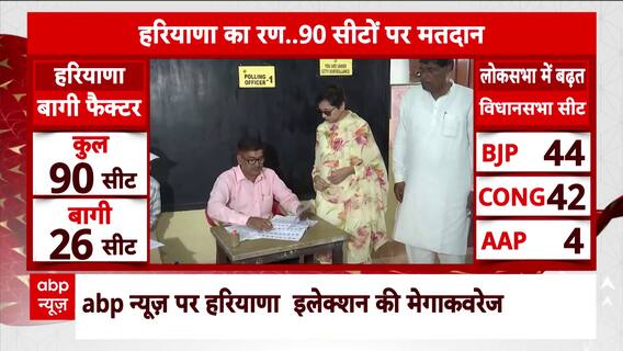 Haryana Assembly Election 2024: Lalu Yadav's Daughter Claims Husband, Chiranjeev Rao's Victory | ABP News