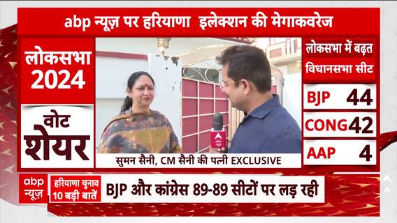 Haryana Assembly Election 2024: CM Nayab Singh Saini Casts His Vote, Will BJP Get Power Again?