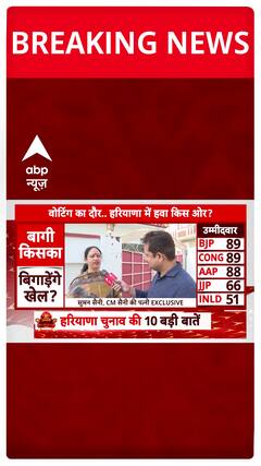 Haryana Assembly Election 2024: CM Nayab Singh Saini's Wife Claims BJP's Victory Across State