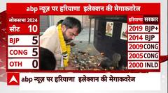 Haryana Election Voting: वोट डालने से पहले लालू यादव के दामाद चिरंजीव राव ने की पूजा | BJP | JMM