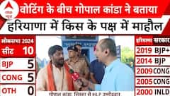 Haryana Election Voting: वोटिंग के बीच Gopal Kanda ने बताया हरियाणा में किस के पक्ष में माहौल | ABP