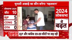 Haryana Assembly Election 2024: 'Public Has Always Stood By BJP,' Says Shruti Choudhry | ABP News