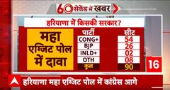 Haryana Exit Poll Results: हरियाणा और जम्मू कश्मीर एग्जिट पोल की बड़ी बातें जानिए| JK Exit Poll News
