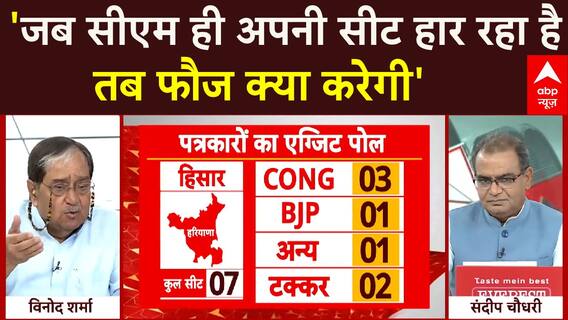 Sandeep Chaudhary: पत्रकारों के Exit Poll पर विनोद शर्मा का चौंकाने वाला बयान | Congress Vs BJP