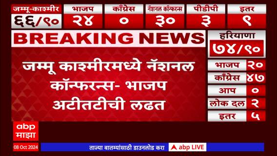 Jammu Kashmir Haryana Election  : जम्मू काश्मीरमध्ये नॅशनल काॅन्फरन्स-भाजप अटीतटीची लढत