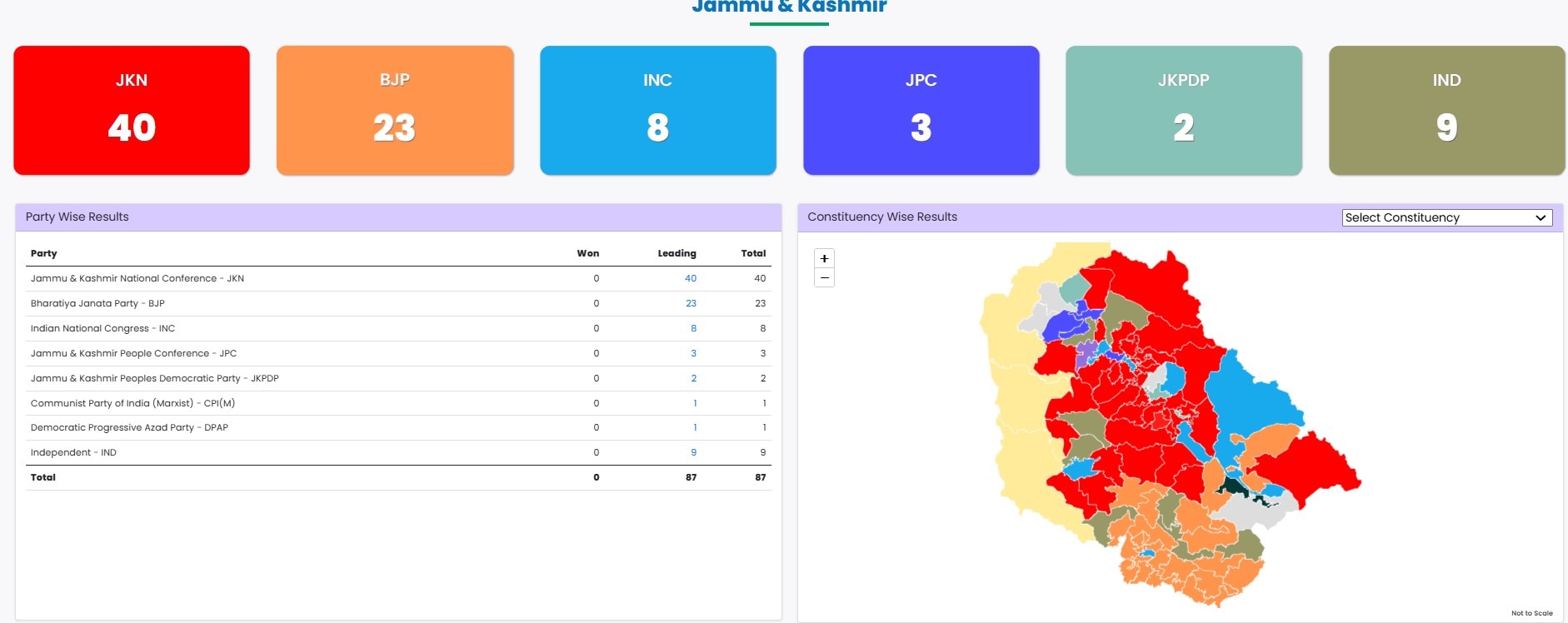 Baramulla MP Er Rashid Changes Tunes As His AIP Fails To Repeat LS Success In J&K Polls