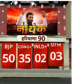 Haryana Assembly Result: नायब के नायक बनने की कहानी आंकड़ो की जुबानी | ABP NEWS SHORTS