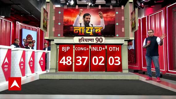 Haryana Election Results 2024: BJP Set To Form Government For The Third Time In Haryana, Listen To What Senior Journalist Has To Say | ABP News