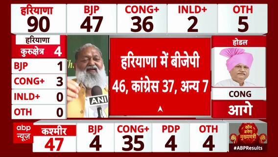 Haryana Assembly Elections 2024: Anil Vij Celebrates Early Leads in Haryana Assembly Elections with a Song!
