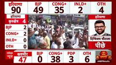 Haryana Assembly Elections 2024: Will the BJP Make History by Winning for the Third Consecutive Time?