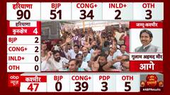 Haryana Assembly Elections 2024: BJP Leads On 50 Seats, Congress Follows With 35!