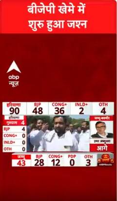 Haryana Election Results: बीजेपी खेमे में शुरु हुआ जश्न | ABP Shorts
