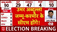 Jammu Kashmir Assembly Results: NC+ Leads On 47 Seats While BJP Leads On 29 Seats | ABP News