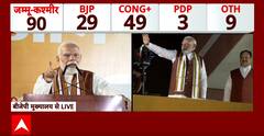 Haryana Election Results: Jammu Kashmir और हरियाणा में BJP की हैट्रिक पर PM Modi का विपक्ष पर प्रहार