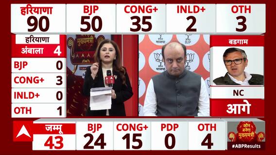 Haryana Assembly Elections 2024: Sudhanshu Trivedi's Huge Disclosure On The Early Trends | ABP News