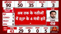 Haryana Assembly Elections 2024: BJP Wins Big in Haryana Assembly Elections, Yet Four Ministers Face Defeat!