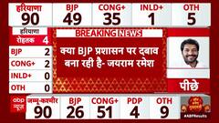 Haryana Assembly Elections 2024: Jairam Ramesh Raises Major Question Over Delay In Election Trends, Targets BJP | ABP News