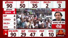 Haryana Assembly Elections 2024: Congress's Aftab Ahmad Triumphs in Nuh, Winning By Whopping 46,963 Votes