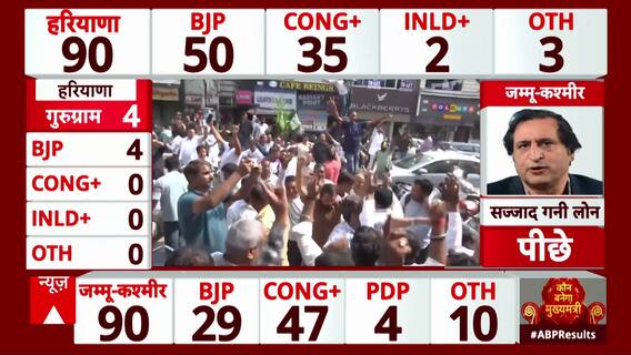 Haryana Assembly Elections 2024: Congress's Aftab Ahmad Triumphs in Nuh, Winning By Whopping 46,963 Votes