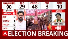 Election Results: Haryana में BJP की जीत के पीछे की Shivam Tyagi ने बताई बड़ी वजह | ABP | Breaking