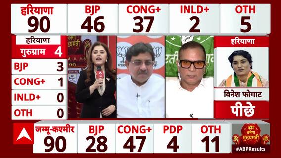 Haryana Assembly Elections 2024: Here's What BJP Spokesperson KK Sharma Has To Say On Early Trends