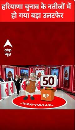 Election Results: हरियाणा के शहरी इलाकों में BJP को जबरदस्त बढ़त | #shorts