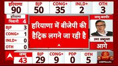 Election Results 2024:Haryana के चुनावी रुझानों में BJP की हैट्रिक लगने जा रही | ABP | Breaking